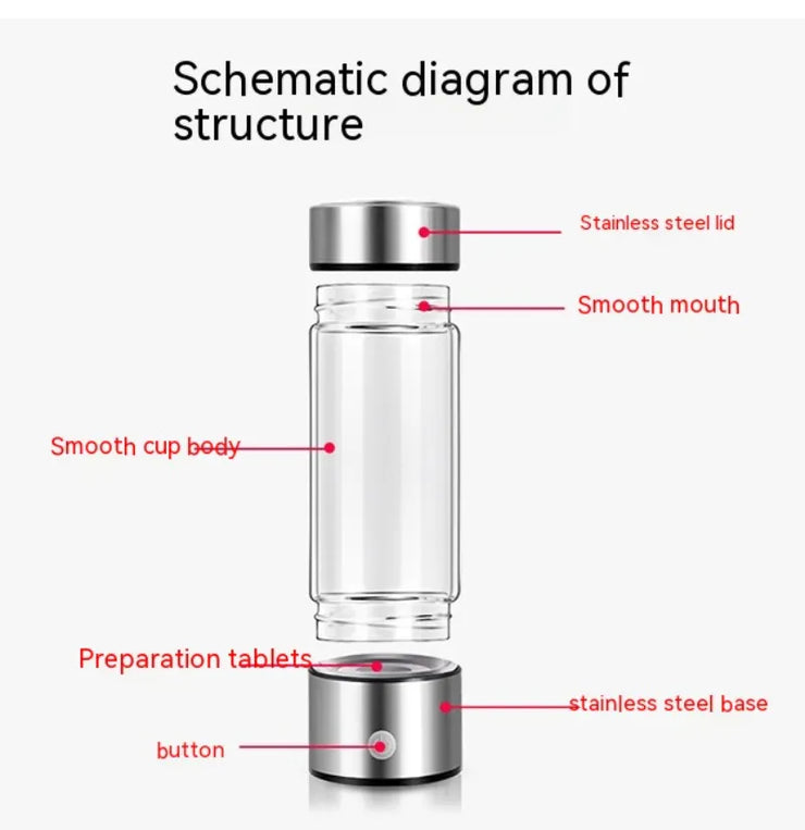 Portable Electric Hydrogen Water Bottle